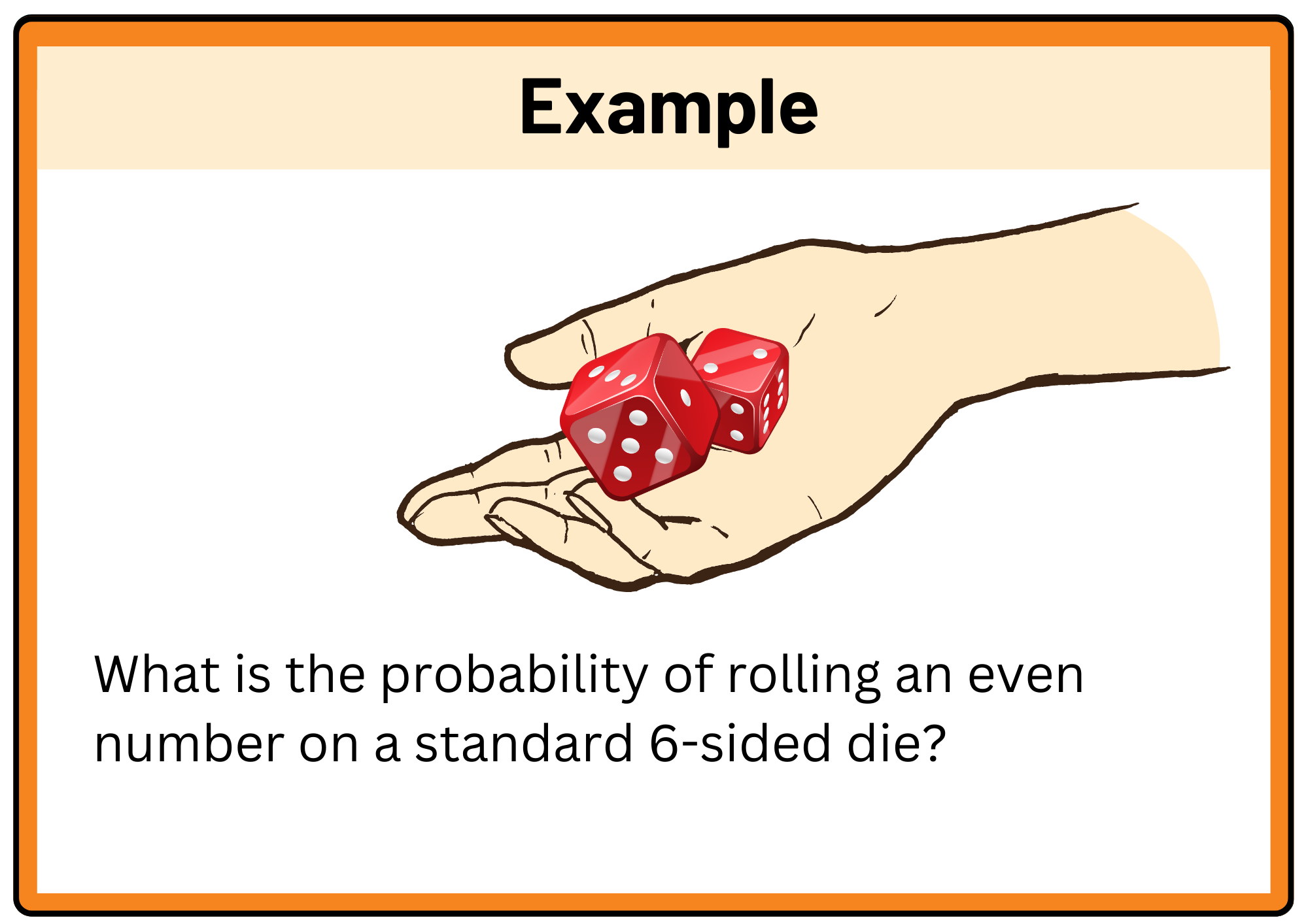Permutation Question